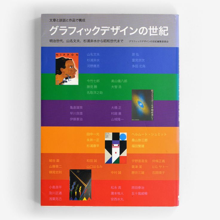 Gurafikku dezain no seiki